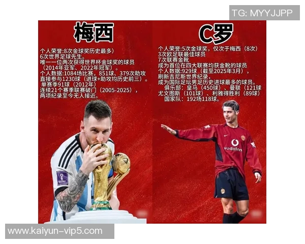 足坛多字球星盘点:那些名字中包含多个字的传奇人物与他们的辉煌历史 足坛多字球星盘点:那些名字中包含多个字的传奇人物与他们的辉煌历史